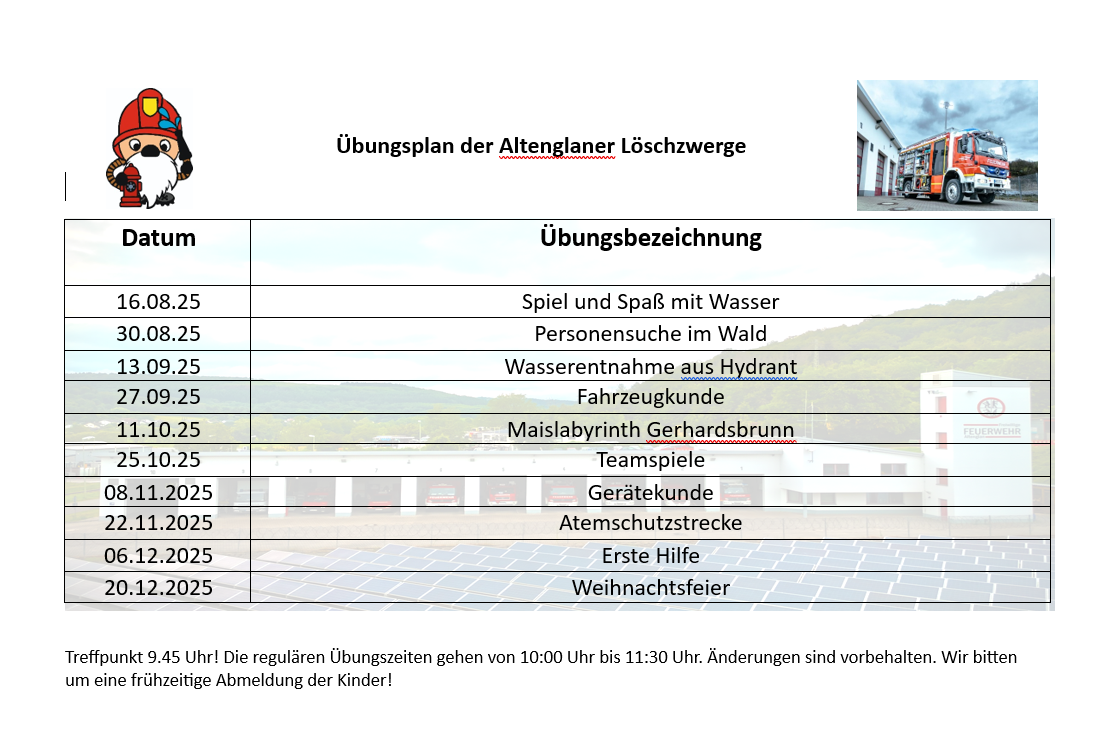 Übungsplan